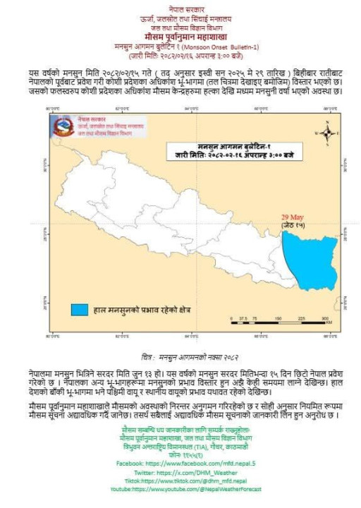 मनसुन.jpg