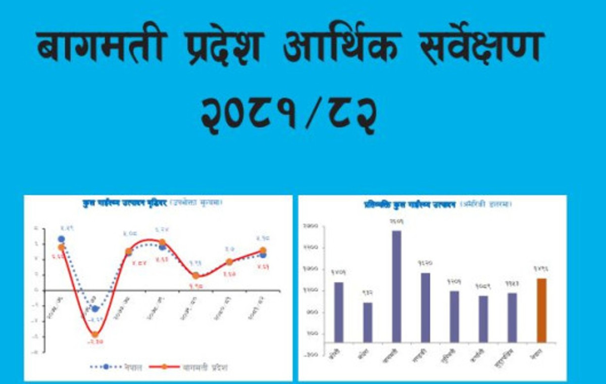 मुलुकको अर्थतन्त्रमा वागमती सरकारको योगदान ३६ दशमलव ५२ प्रतिशत रहने