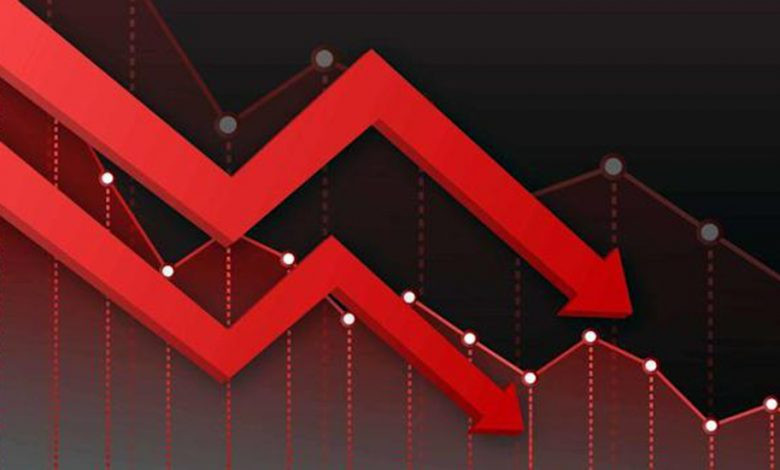 नेप्से परिसूचक ३८ अकंले घट्यो