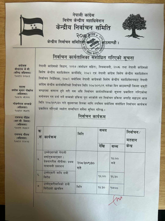 nirbachan-talika-congress.png
