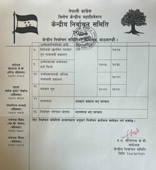 nirbachan-talika-congress1.png