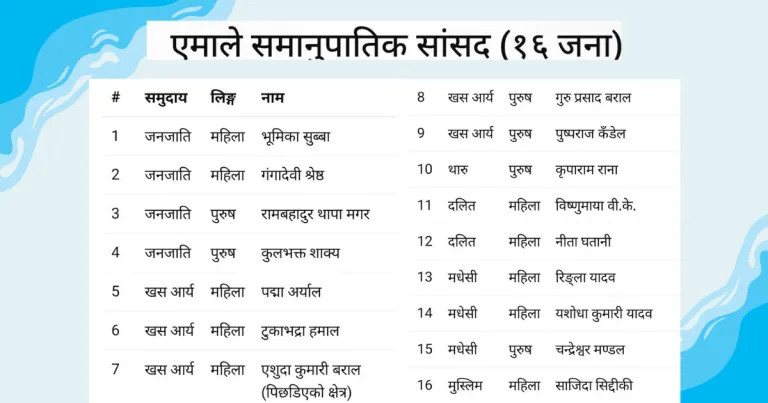 uml.webp